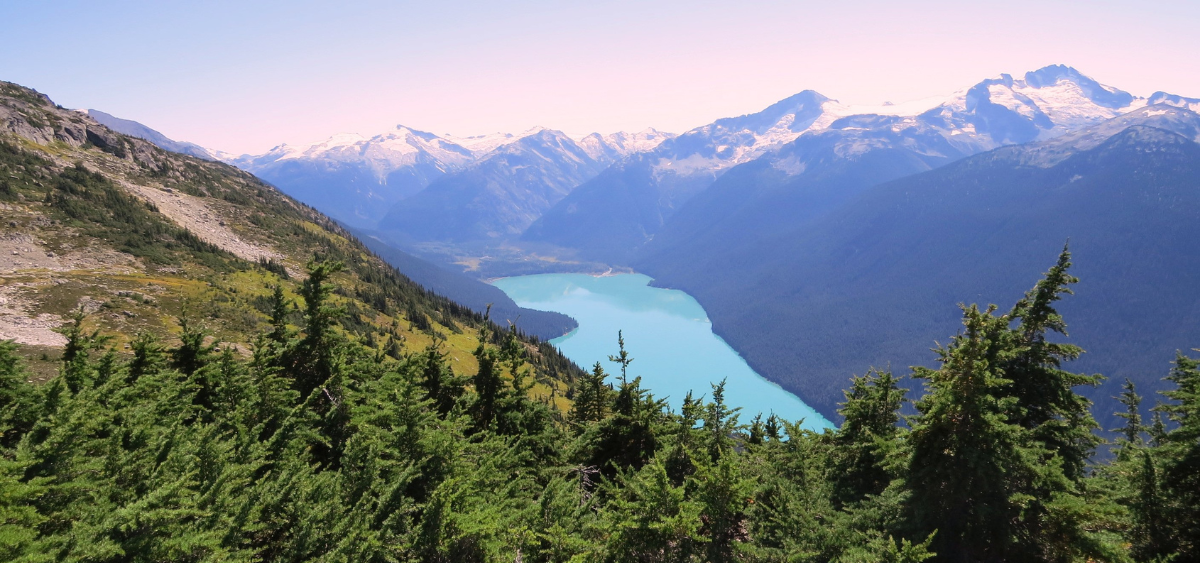 Showing the image of Importance of Mountains