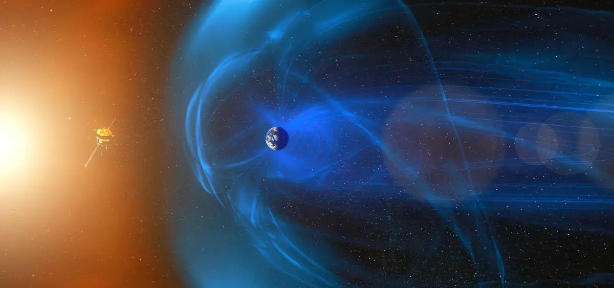 Showing the image of Kp Index